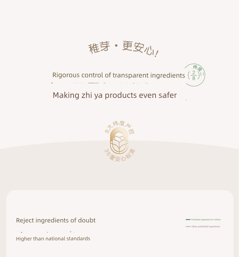Zhiya Toothpaste for Women Preparing for Pregnancy, Fluoride-Free Oral Care, Fruit-Flavored Fresh Breath Toiletries Set — 13