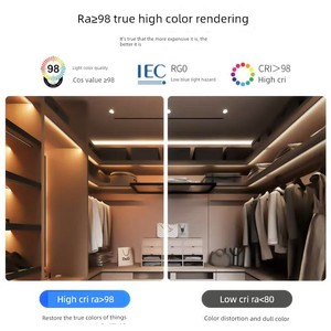 Surface-Mounted Led Light Strip for Wine Cabinets, Shelf Lights, Triangular Cabinets, Wardrobes, Shoe Cabinets, Right-An