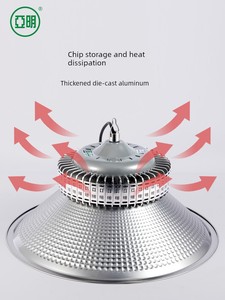 Yaming Flagship Store Led Industrial and Mining Lights for Factory Workshops, Warehouses, and Lighting in Workshops, Ult
