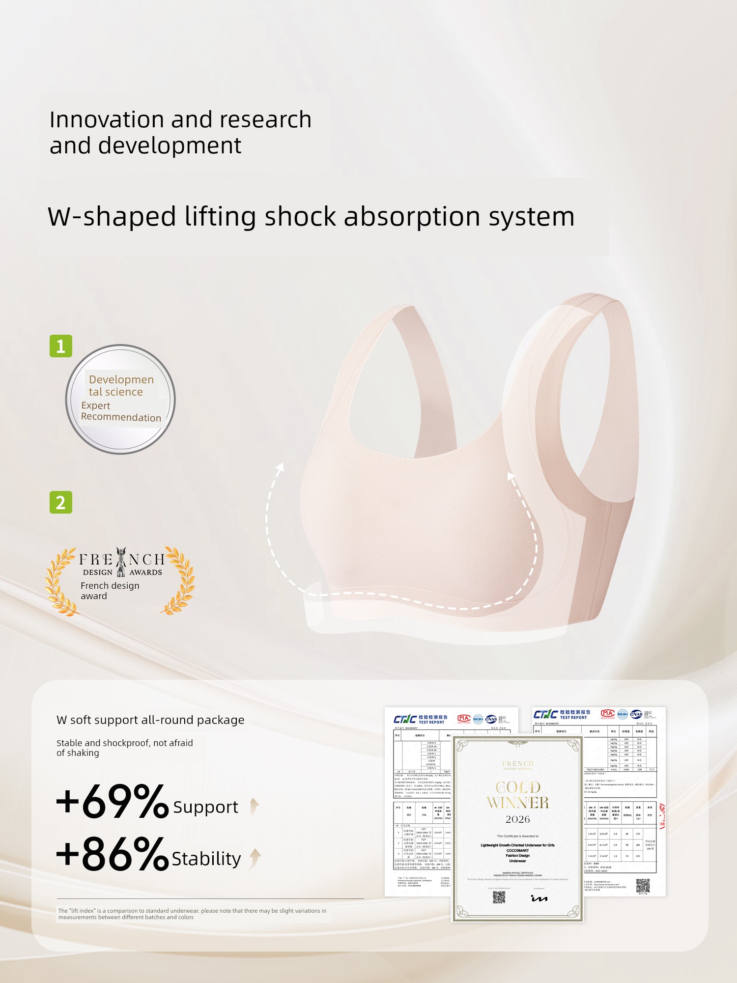Coco Smart Girls' Bras for Junior High School Youth Development Period, Teenage High School Sports Bras — 2