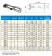 Mohs diameter variable sleeve middle cover drill sleeve cone handle sleeve high precision milling cutter sleeve lathe drill machine drill bit sleeve No. 12345