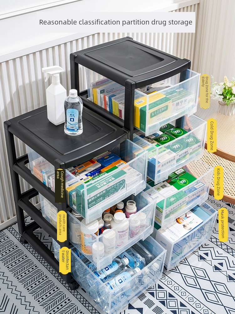 藥箱收納櫃家庭裝藥櫃收納盒家用多層藥箱醫大容量藥物藥品整理櫃