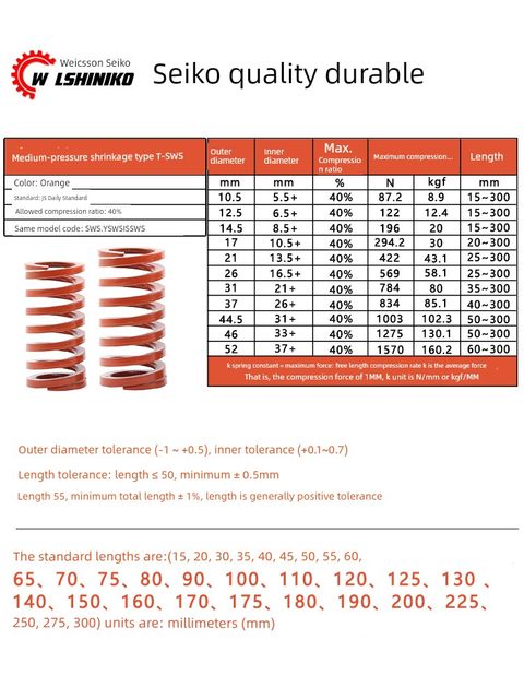 Weilixin orange mold spring SWS medium compression amount orange red YSWS spiral compression spring large inner hole flat spring