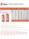 Weilixin orange mold spring SWS medium compression amount orange red YSWS spiral compression spring large inner hole flat spring