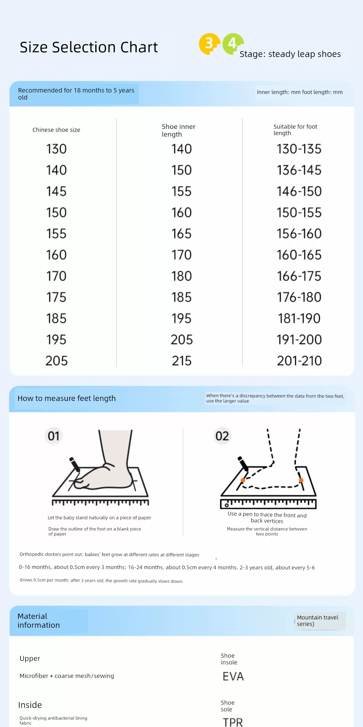 Jinopu Functional Shoes 25Th Summer New Children's Shoes for Boys and Girls, Toddler Shoes, Hiking Sandals Gw1760 — 15