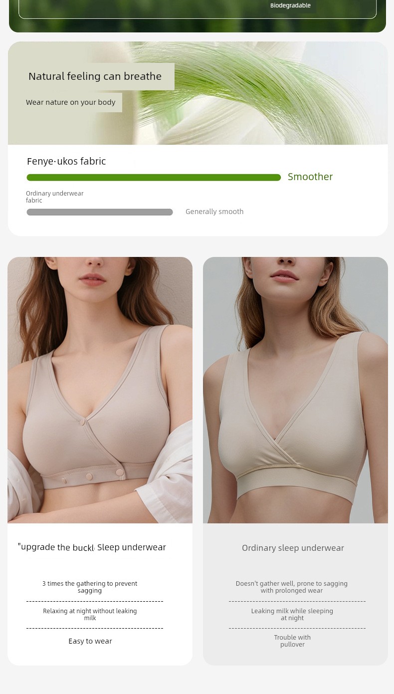 Deep Sleep Nursing Bra for Postpartum Breastfeeding, Maternity Underwear for Pregnancy, Silk Sleep Bra for Pregnancy, Cross-Style — 5