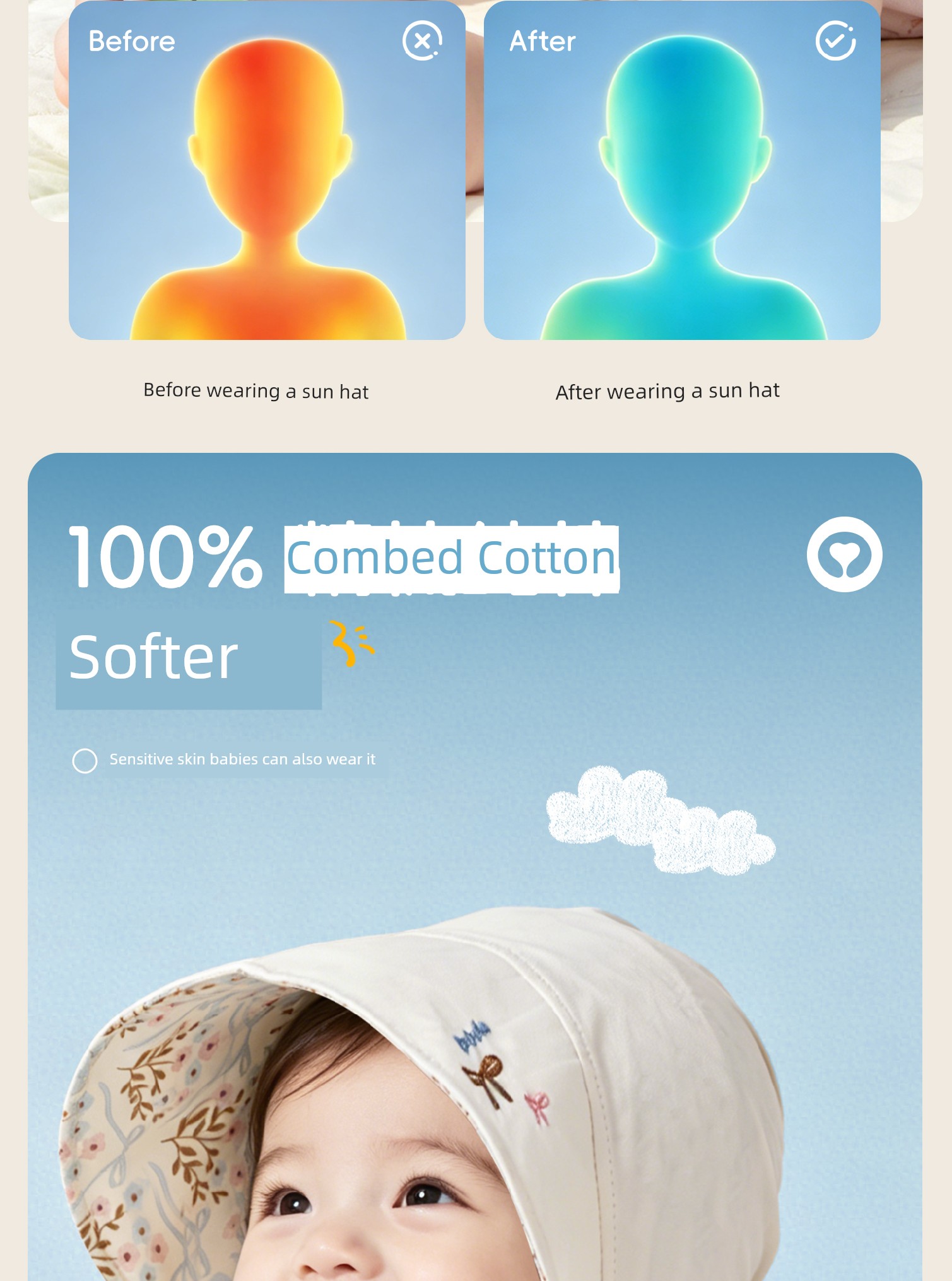 Baby Hat Summer Thin Sun Protection Hat Class a Pure Cotton Children's Sunshade Hat for Boys and Girls Newborns and Infants for Outdoor Use — 5