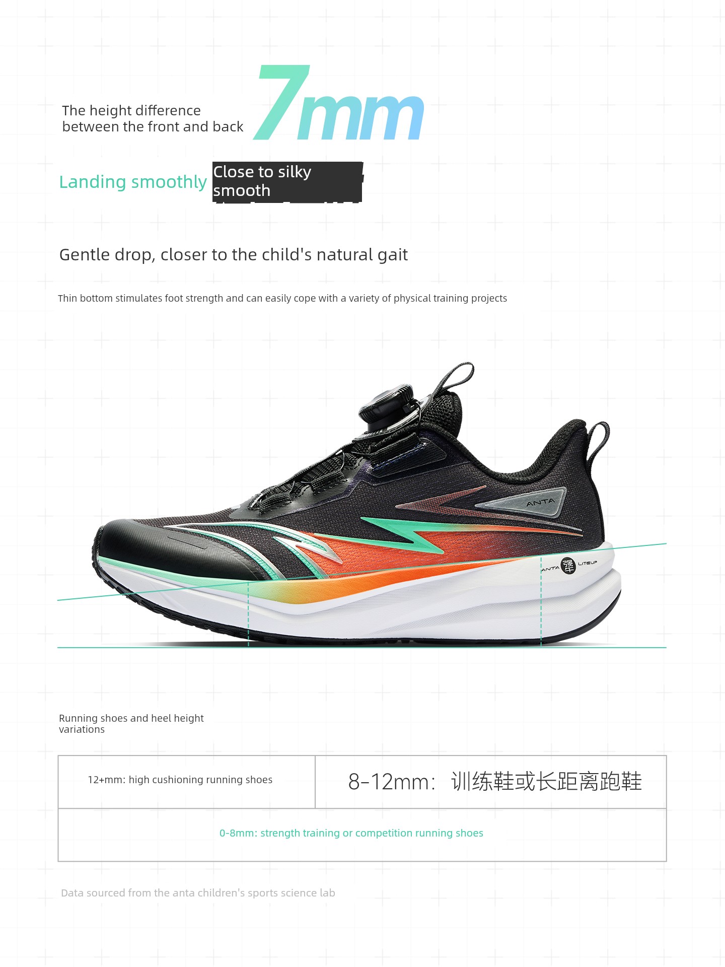 Anta Kids Boys' Running Shoes 2026 Autumn New Model Professional Breathable Sports Shoes for Boys — 3