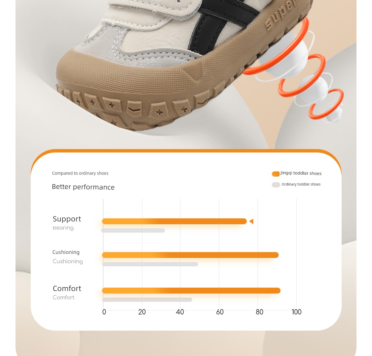 Jq Jingqi Baby Girl Toddler Shoes Infant Soft-Soled Functional Shoes Spring and Autumn New Anti-Kick Breathable Sports Shoes — 15