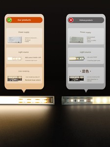 No-Groove Led Strip Light Surface-Mounted Shelf Light Shoe Cabinet Wine Cabinet Wardrobe Triangular Sensor Cabinet Light