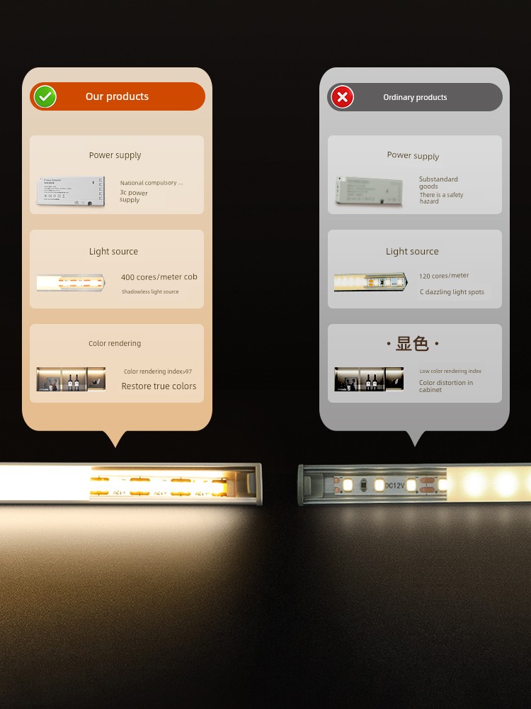 No-Groove Led Strip Light Surface-Mounted Shelf Light Shoe Cabinet Wine Cabinet Wardrobe Triangular Sensor Cabinet Light