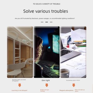 Led Eye-Protection Desk Lamp for College Dorms, USB Magnetic Strip Reading Lamp for Study Desks