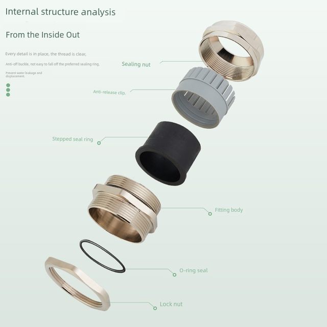 Metal waterproof joint cable sealing packing box stainless steel granular head M12 brass nickel plated lock granular head