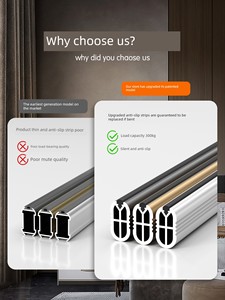 Thickened Wardrobe Hanging Rod, Wardrobe Internal Cabinet Hanging Rod, Horizontal Rod Fixing Accessories, Gray Clothes R