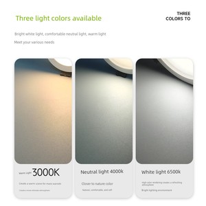 Sanxiong Aurora Led Downlight, Starry Sky Ceiling Light, Embedded Ultra-Thin Circular Hole Light, Ultra-Bright Waterproo