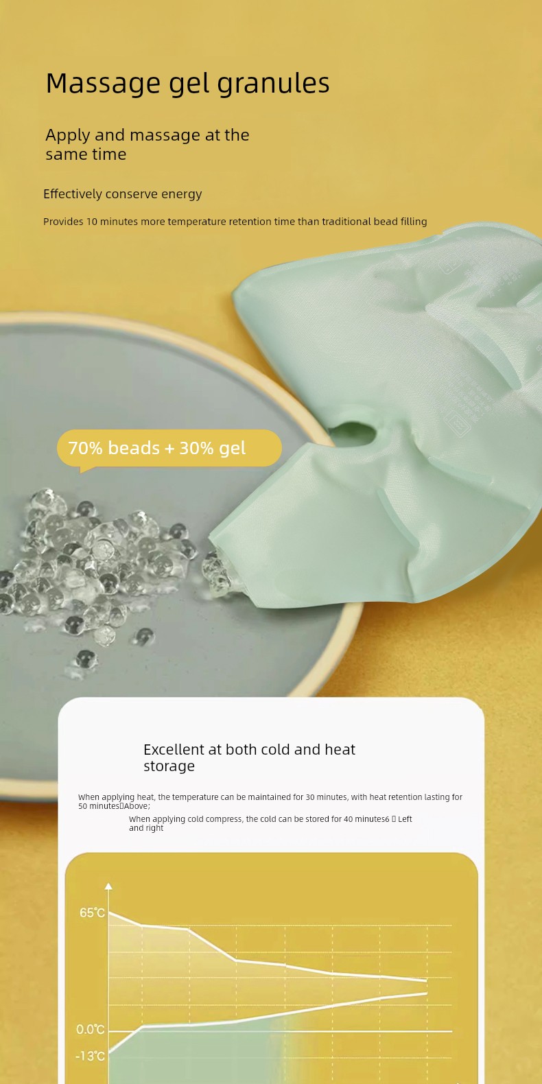 Breast Hot and Cold Compress Pads for Breast Engorgement, Breast Massage, Breast Cold Compress Patch, Postpartum Ice Pack for Unblocking Ducts — 4