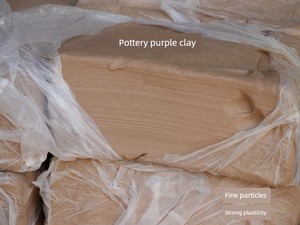 Tan Gong Yixing Purple Clay Pot Making Special Tool Purple Clay Glaze Clay Painting Suit Pottery Training Material Packa