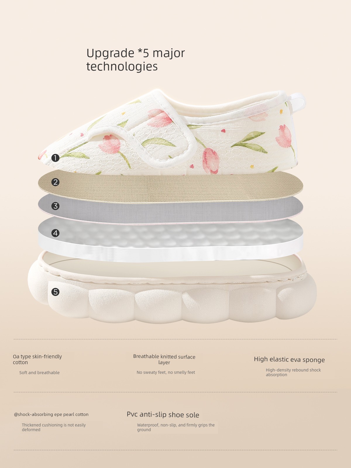 Jq Jingqi Maternity Shoes for Autumn, Postpartum Soft Sole Slippers, Non-Slip Breathable Maternity Shoes for Autumn and Winter — 4