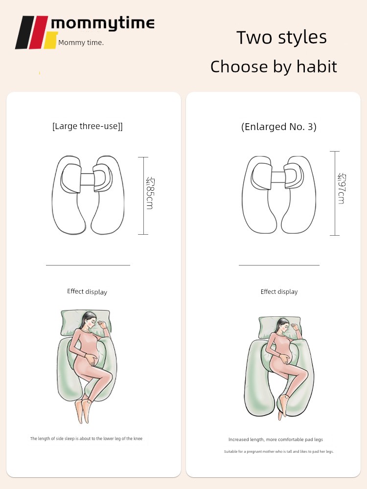 Mommytime Pregnancy Pillow Waist Support Pillow Belly Support Bolster U Essential for Pregnant Women Handy Gadget Pregnant Women Side Pillow Pregnant — 5