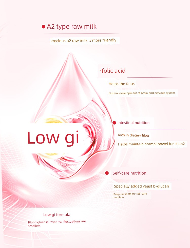 【Ten Billion】Beingmate Aijia Maternity Milk Powder Folic Acid for Early, Middle, and Late Pregnancy 700g Lactoferrin Low Gi Authentic Product — 2