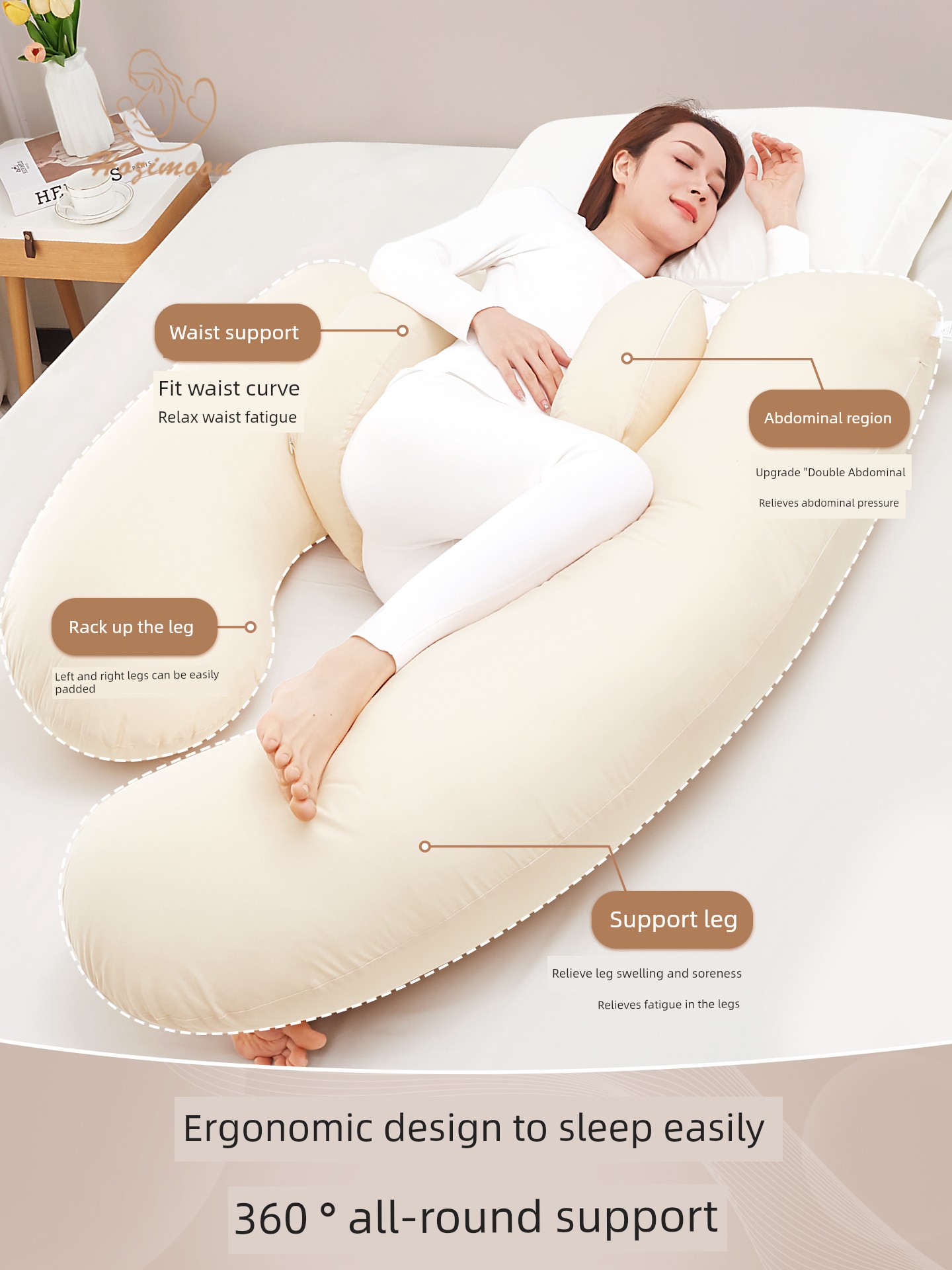 Sleeping Pillow Belly Support Handy Gadget Special Waist Support for Pregnancy — 2