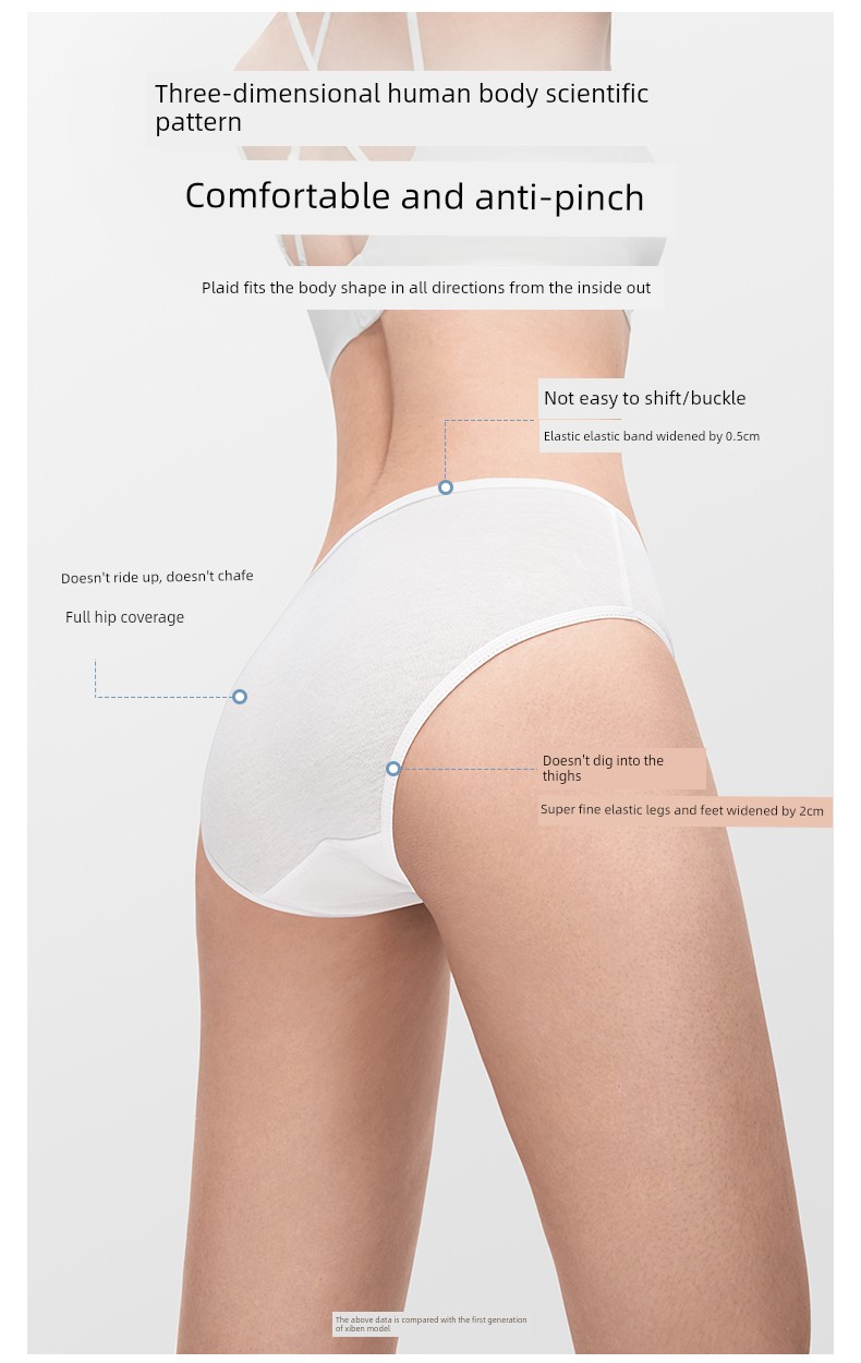 【Mushroom Mid-Autumn Festival Gift Season】Manxi 10A Avocado Disposable Underwear, Soft and Sterilized, Individually Packaged — 13