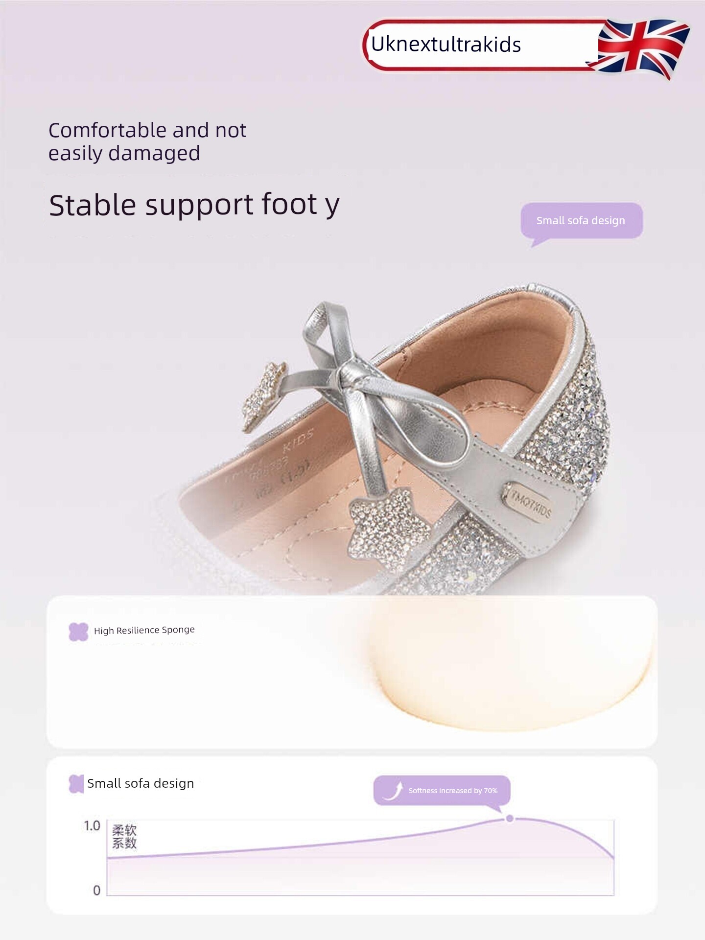 British Nu High-End Little Girl Princess Shoes, Girls' Dress Shoes, Beautiful Crystal Shoes, 2026 New Spring and Summer Single Shoes — 2