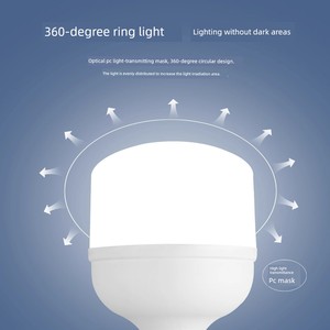 Chigo Led Bulb E27 Screw Base Ultra-Bright for Home Indoor Use, Factory Workshop High-Power Eye-Protection Lighting Scre