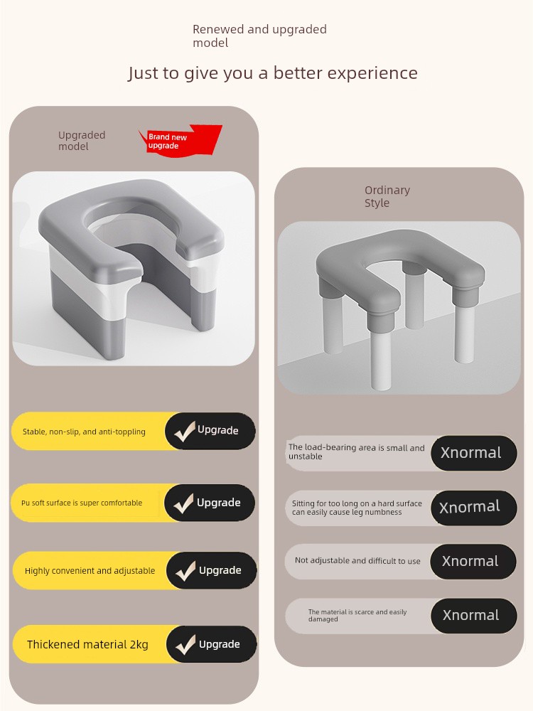 Portable Toilet Chair for Pregnant Women and Elderly People, a Mobile Toilet Seat for Squatting, a Portable Toilet Aid — 2