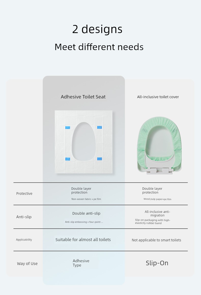 Qianxi Confinement Pregnant Women Postpartum Disposable Toilet Mat — 12