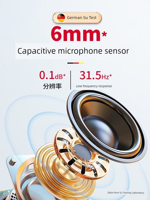 German Su Test Wall-mounted Decibel Instrument Classroom Bar Hospital Noise Device Noise Tester Detector Alarm