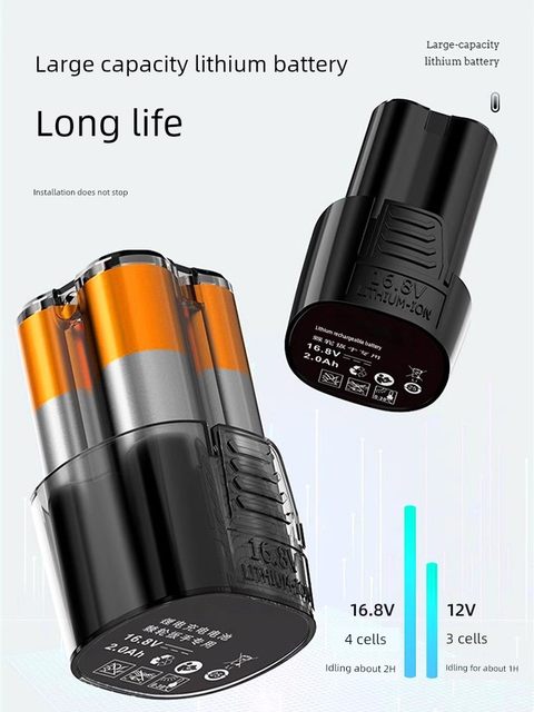 Electric ratchet wrench right angle 90 degree angle truss rotary tillator rechargeable lithium battery special adaptation for Dayi battery