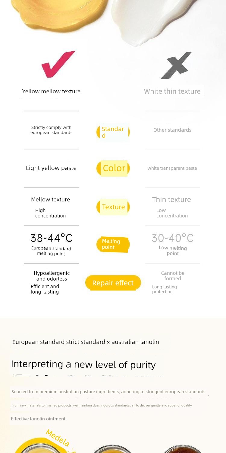 【U First Repurchase】Medela Maternity Products: Lanolin Cream, Breast Milk Storage Bags, Anti-Overflow Breast Pads, Breast Shields — 10