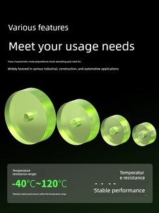 Polyurethane Pu Cushion Pad, Round Pad, Urethane Rubber, Anti-Collision Pad, Wear-Resistant Punch Press Mold Pad, Stretc