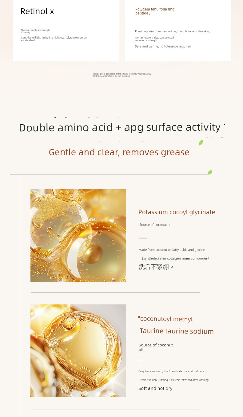 Botanical Cleansing Milk, Special Cleansing Honey, Two-In-One Cleansing and Removing Product, Amino Acid Preparation for Pregnancy, Official Genuine — 5