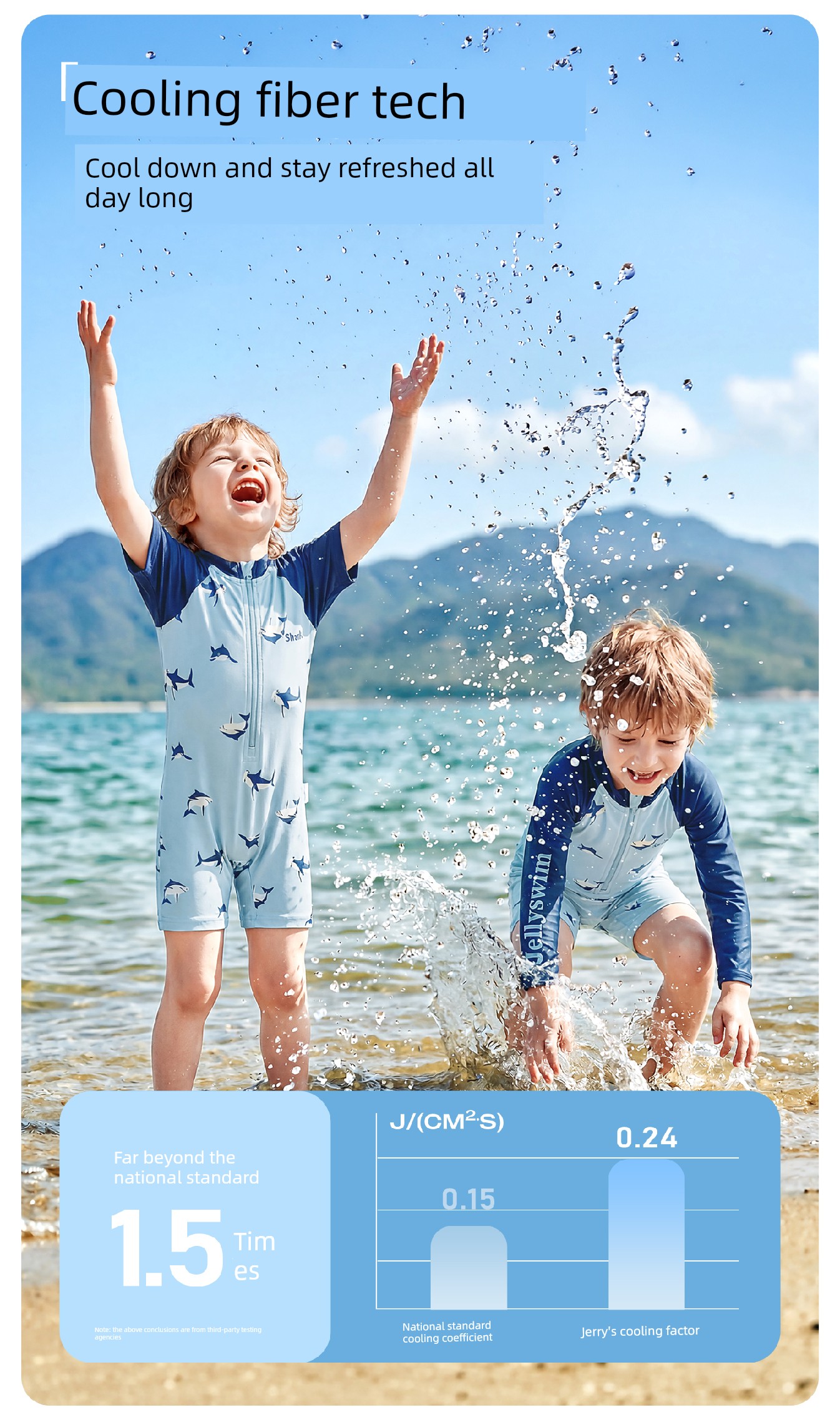 Quick-Drying Sun Protection Children's Separates Shark Long Sleeves Swimsuit — 15