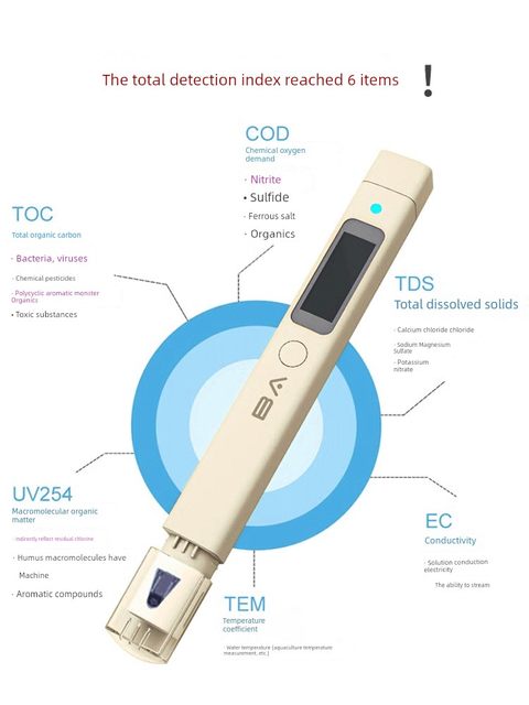 Water Detective 3 Water Quality Test Pen Nuclear Wastewater TOC/COD/TDS Household Water Purifier Office Drinking Water Fish Tank