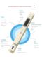 Water Detective 3 Water Quality Test Pen Nuclear Wastewater TOC/COD/TDS Household Water Purifier Office Drinking Water Fish Tank