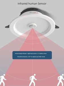 Led Human Body Sensor Downlight, Sound and Light Control Sensor Embedded Corridor, Hallway, Stairway Light, Home Hotel E