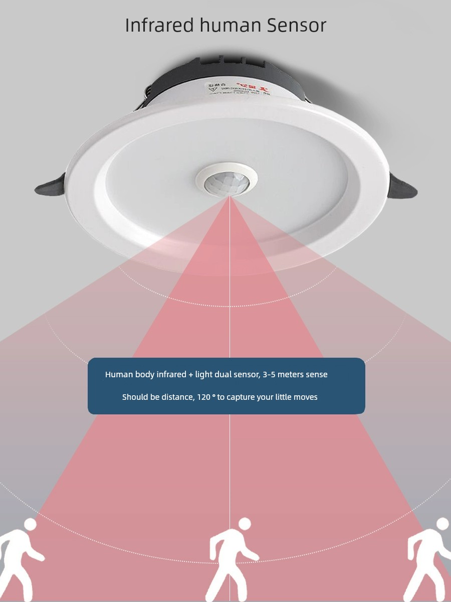 Led Human Body Sensor Downlight, Sound and Light Control Sensor Embedded Corridor, Hallway, Stairway Light, Home Hotel Engineering Light