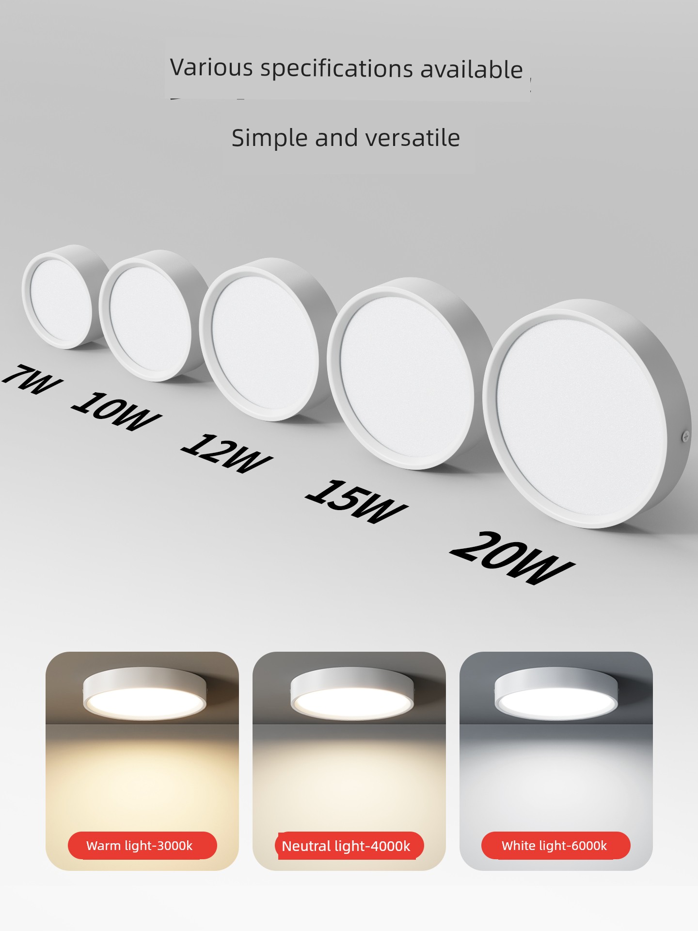 Ultra-Thin Surface-Mounted Round Led Downlight, Small Ceiling Light, Ceiling Lamp, Hallway Light, Entryway Corridor Ceiling Spotlight