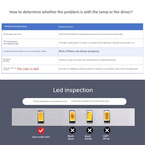 LED Lamp Power Supply Driver Neutral Whole Ballast IC Constant Current Starter Three-Color Driver Ceiling Lamp Tablet