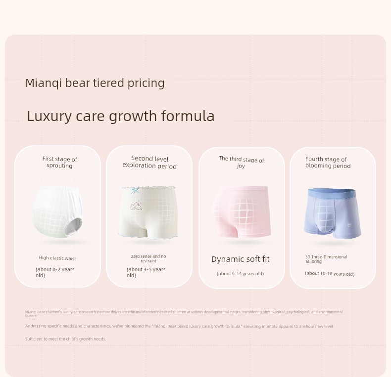 Girl Underwear Pure Cotton Kids Triangle Shorts Little Girl 100% Cotton 100% Shorts Baby Girl Underpants 2024 New Arrival — 15