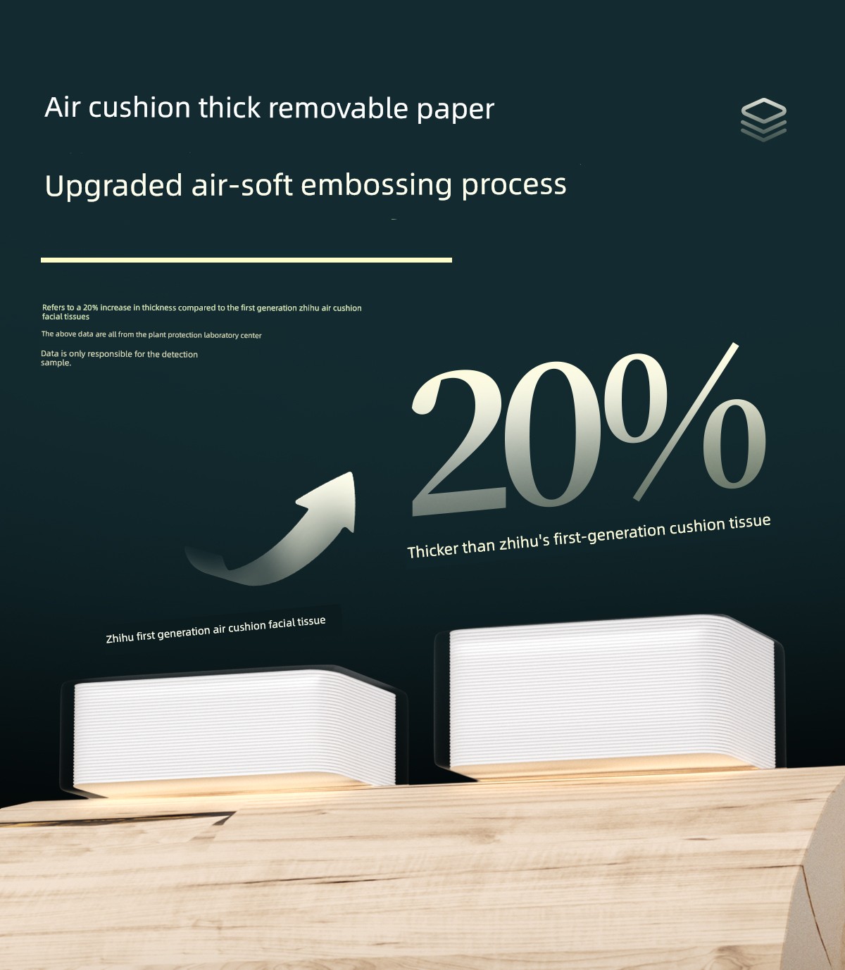 Plant-Based Large Pack of Tissue Paper, Air Cushion Tissue, Baby Napkins, Thickened Toilet Paper, Whole Box Economical Pack, Household Facial Tissue — 5