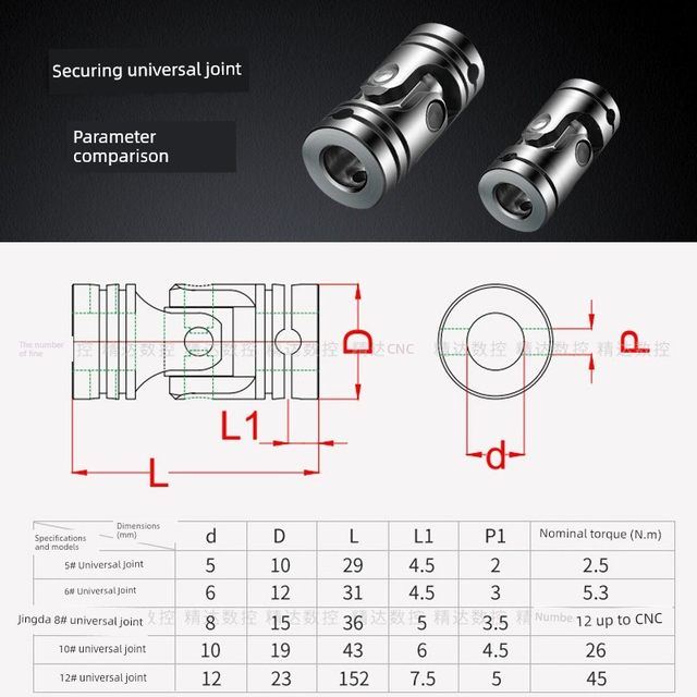 Multi-axle accessories universal joint coupling tapping machine transmission shaft drilling machine universal joint quick removal fixed hexagon