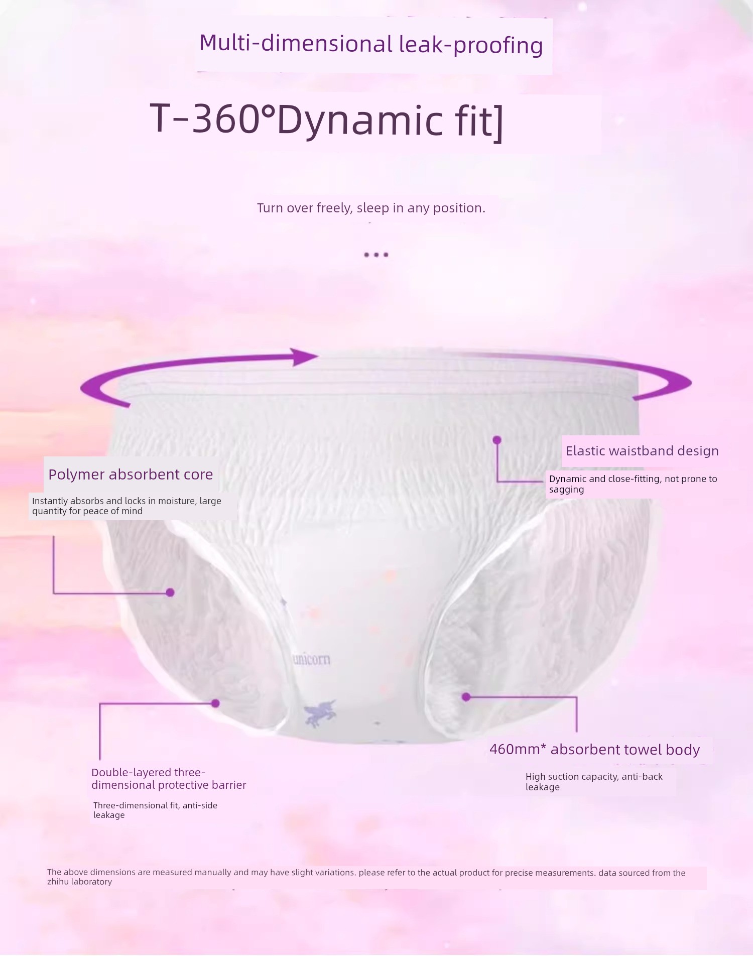 Plant-Based Protective Sleep Pants for Women, 24 Pieces, Leak-Proof Safety Pants for Menstrual Use, Specially Designed for Postpartum and Menstrual — 5