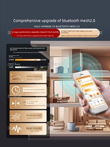 Smart Ultra-Narrow 15mm Magnetic Track Light, Embedded Type, Centralized Control, Bluetooth 2.0, Integrated with Mi Home