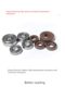 Wall breaker, soy milk machine, cooking machine sealing ring water seal, oil seal, high temperature resistant, high speed fluorine glue small oil seal