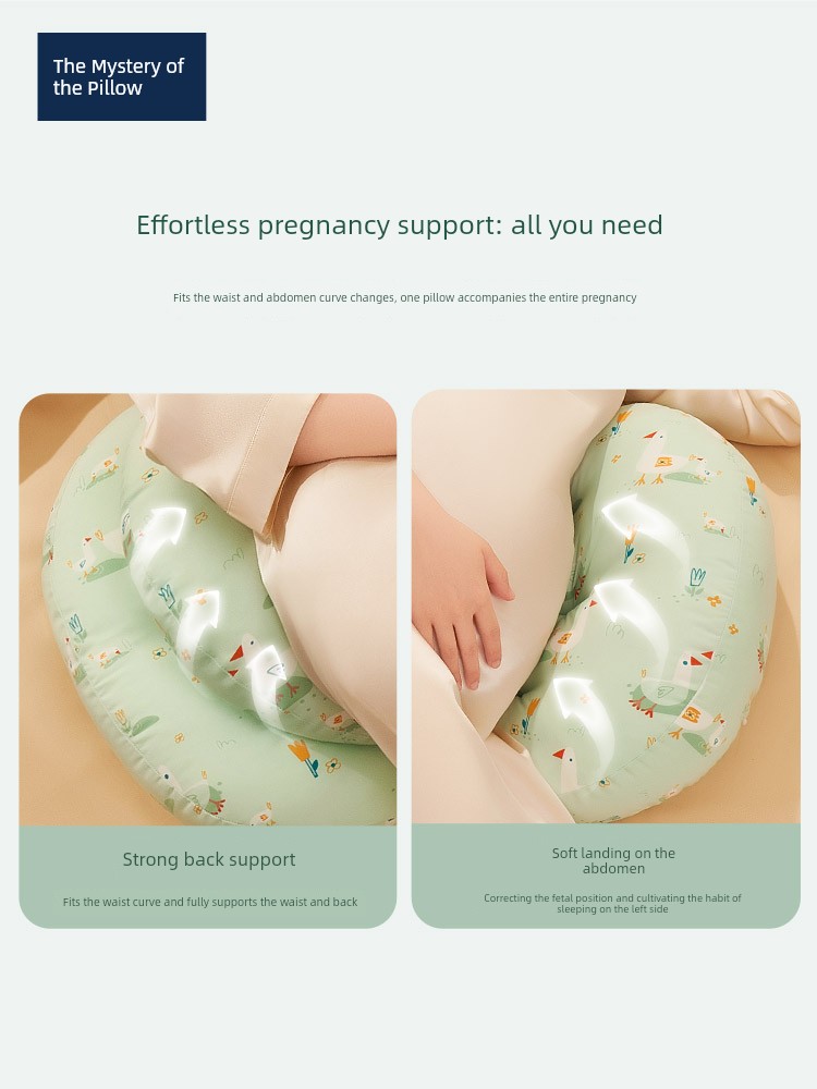 Pillow Mystery Maternity Pillow Waist Support Side Sleeping Pillow Abdominal Support Side Sleeping Pillow Uh-Shaped Pillow Backrest Pillow Special Pillow — 2