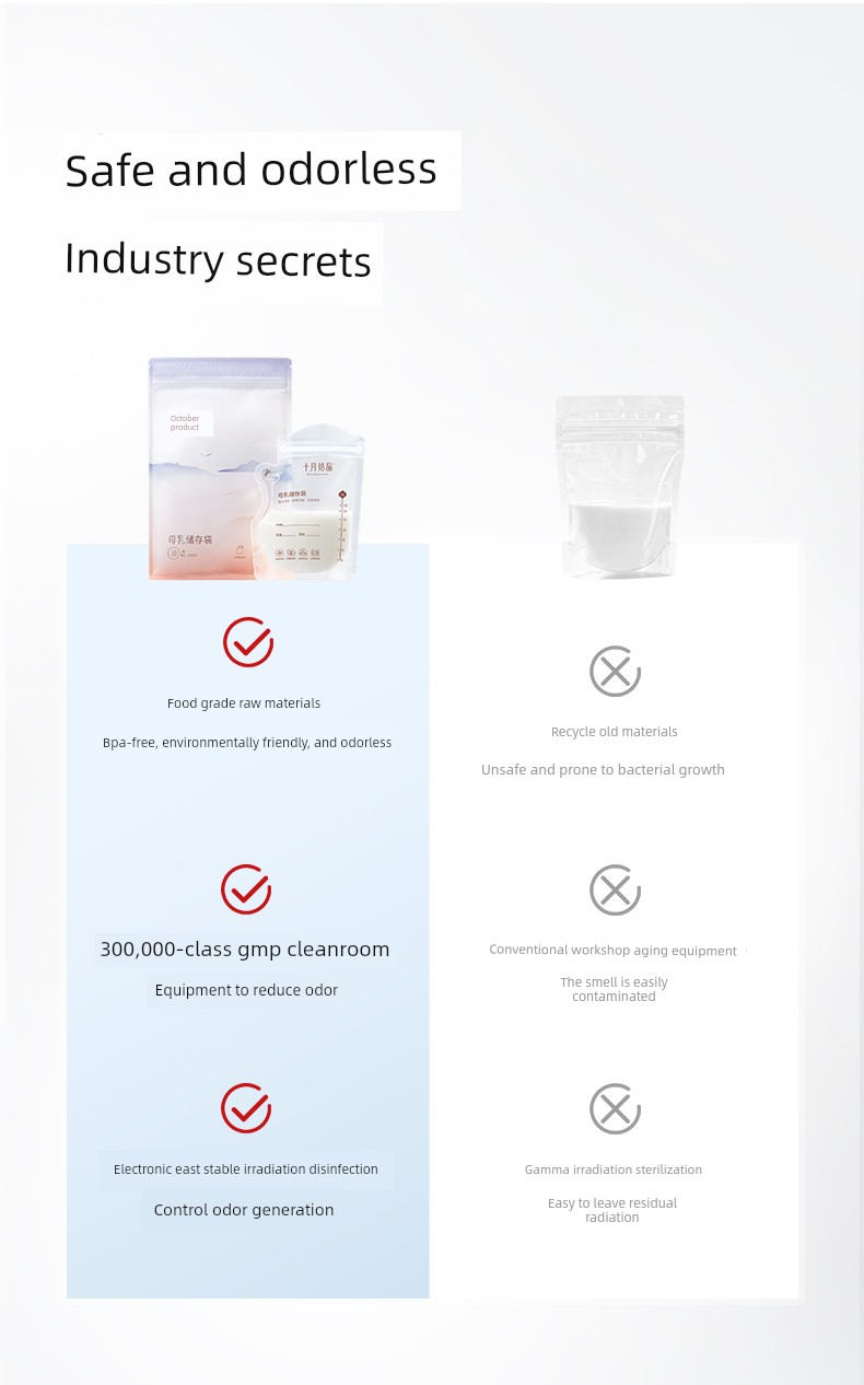 October Crystals New Mom Gift Pack: Hospital Maternity Set, Maternity and Postpartum Supplies, 7-Piece Maternity Bag — 27